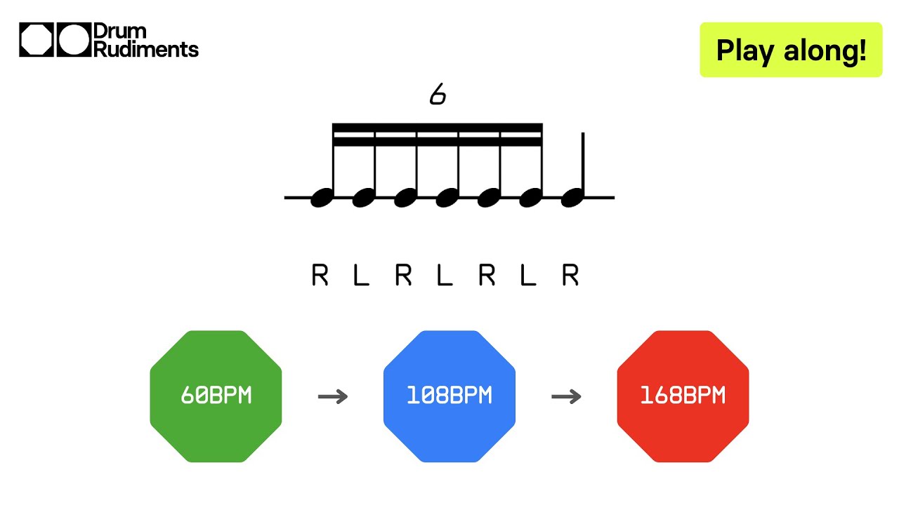 Single Stroke Seven | Learn the 40 Essential Drum Rudiments - YouTube