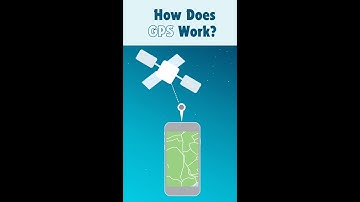 How Does GPS Work? | The Science Behind Global Positioning Systems