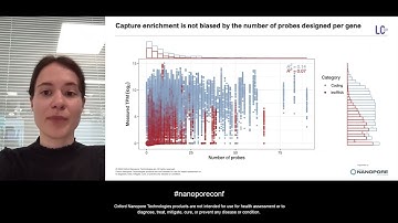 Long-read CaptureSeq identifies novel RNA isoforms of psychiatric risk genes