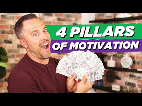 What Does Motivated Seller Mean In Real Estate