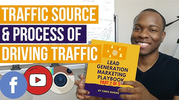 Lead Generation Marketing Playbook: Traffic Source and Process of Driving Traffic (2 of 5)