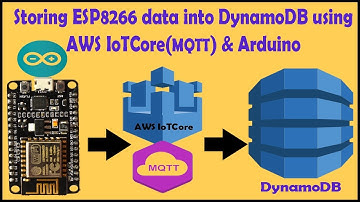 Storing ESP8266 data into Amazon DynamoDB using AWS IoT Core(MQTT) & Arduino