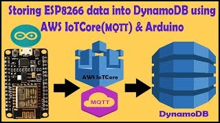 How To Connect Nodemcu Esp8266 With Aws Iot Core Using Arduino Ide Mqtt ...