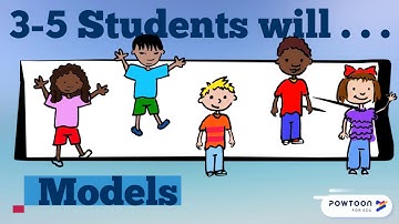 Developing and Using Models NGSS