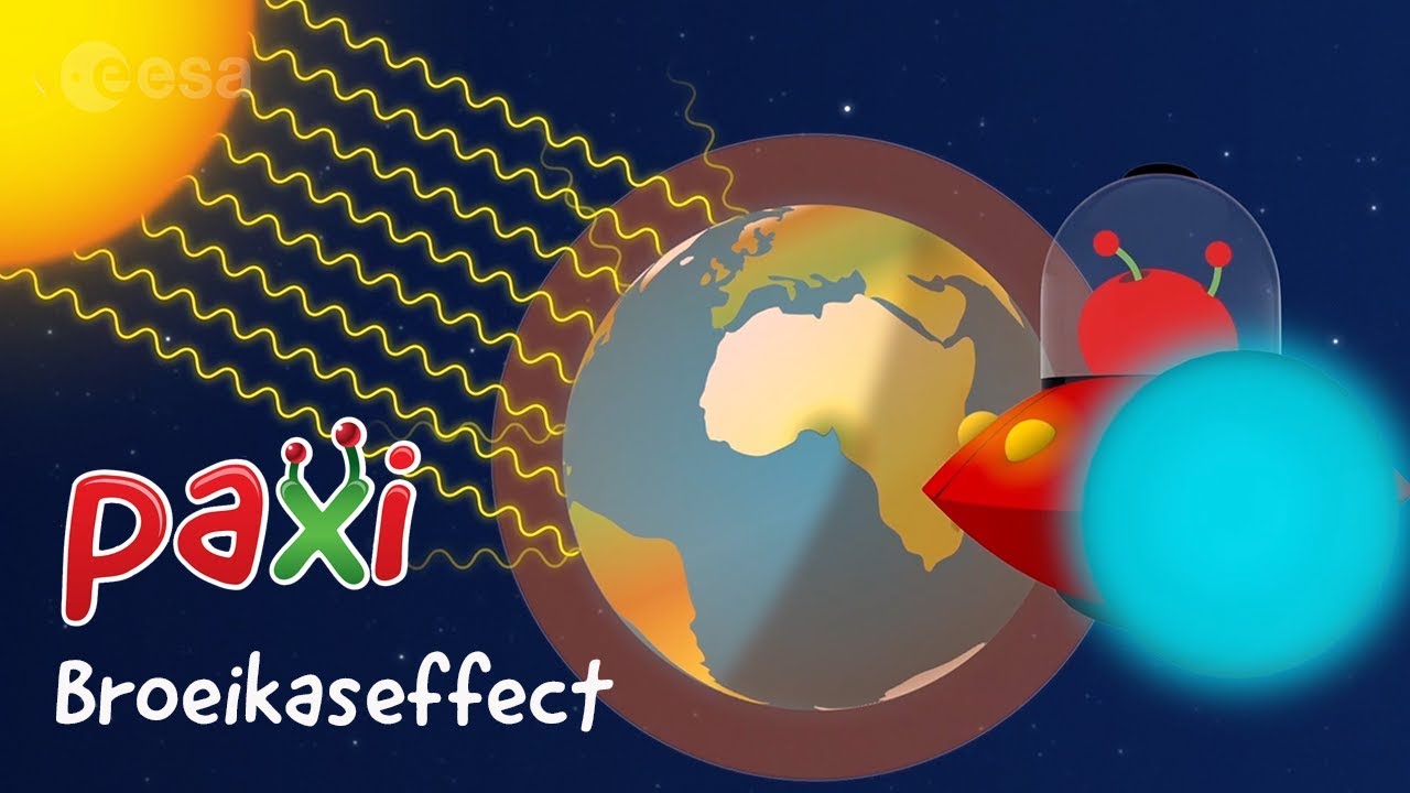 Paxi – Broeikaseffect