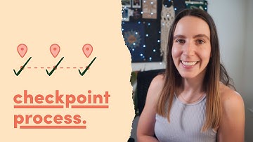 Using the Checkpoint Process to get team and project alignment