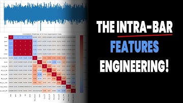 How To Do Feature Engineering For Profitable Trading: My Top Methods Explained | Quantreo