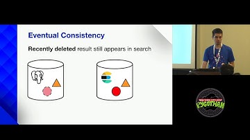 Django + ElasticSearch without invalidation logic