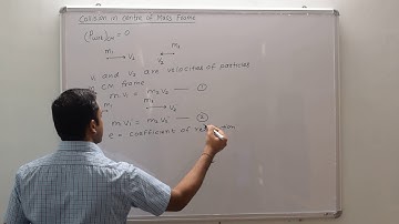 Collision in Center of Mass frame Lecture-3