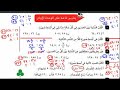 تمارين عامة على الوحدة الاولى للصف السادس الابتدائي الترم الاول النسبة وخواصها