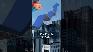 55× more people live a “good life” today