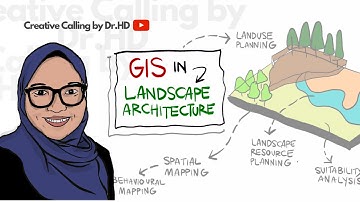 A Sneak Peek of GIS in Landscape Architecture