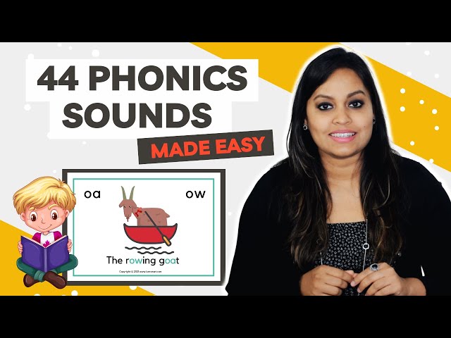 How To Teach 44 Phonics Sounds To Kids I 44 Sounds Of English With Examples  L 44 Phonemes - Youtube