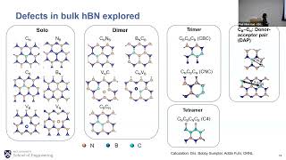 July 30, 2026 - Shengxi Huang: Quantum Light Emission and Nonlinear Optics in 2D materials