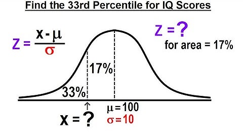 Statistics: Ch 6 The Normal Probability Distribution (19 of 28) What is IQ Score of 33rd Percentile?