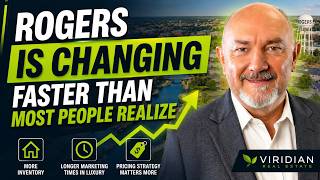 Rogers Real Estate Market Is Changing Fast