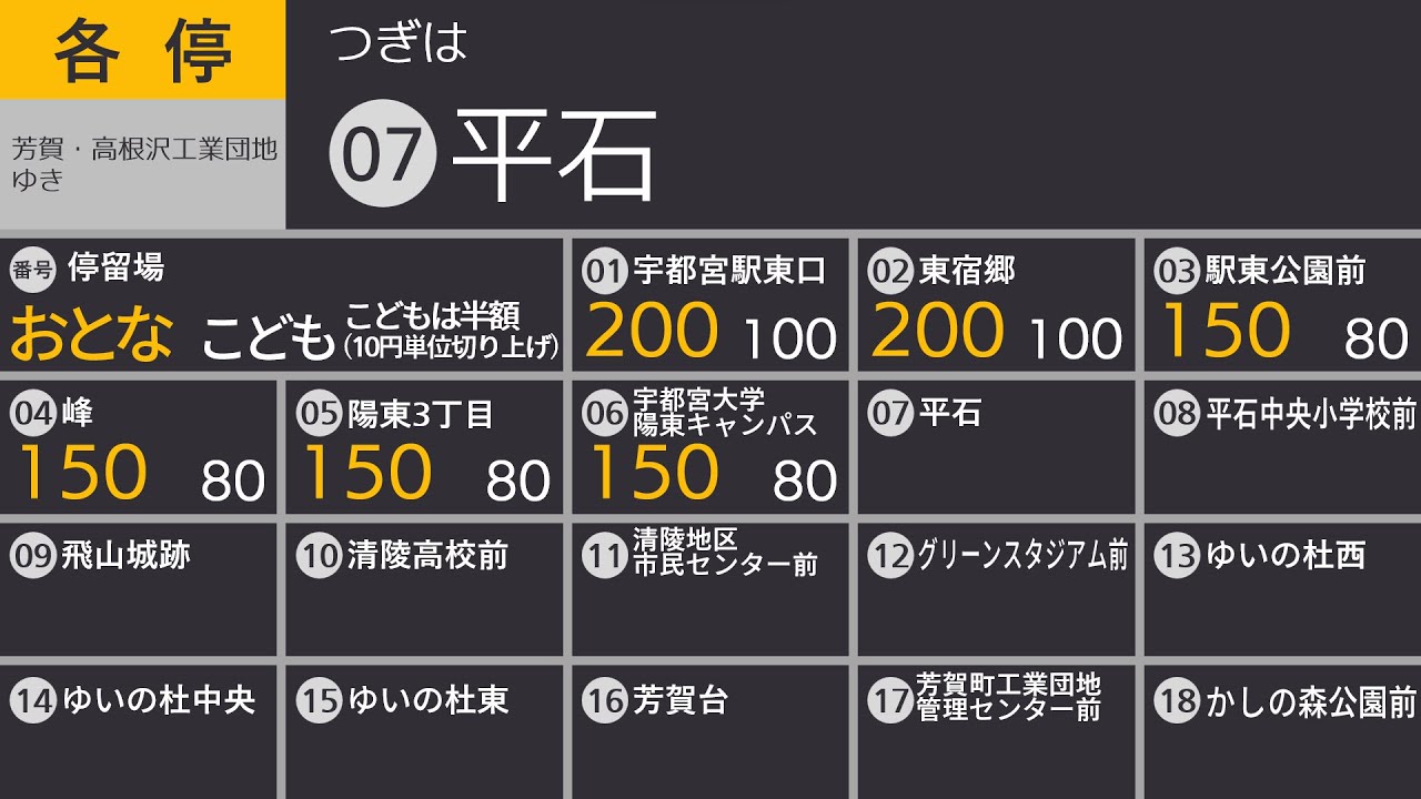 【LCD再現】芳賀・宇都宮LRT 宇都宮ライトレール ライトライン HU300形 宇都宮駅東口→芳賀・高根沢工業団地 車内放送・LCD再現
