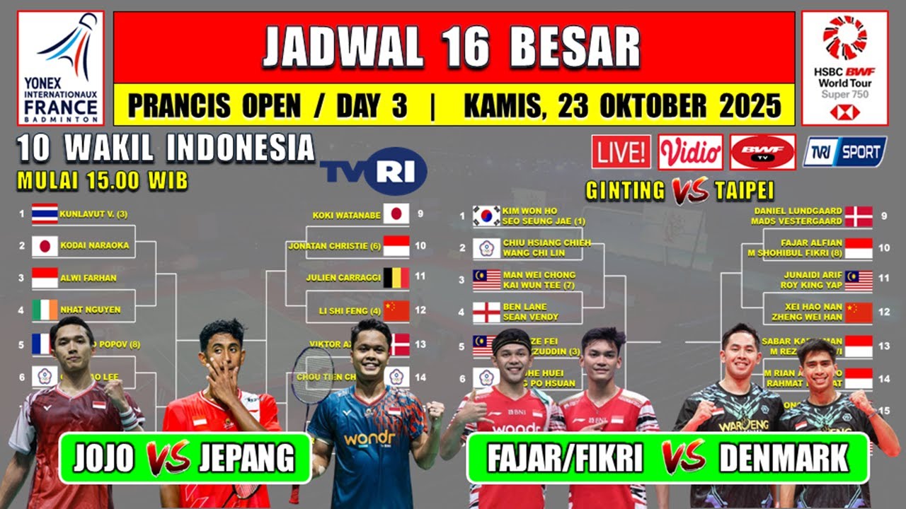 Jadwal 16 Besar Prancis Open 2025 Hari Ini ~ JOJO vs JEPANG ~ FAJAR/FIKRI vs DENMARK ~ 10 WAKIL INA