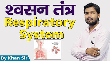 Respiratory System | Khan GS Research Center