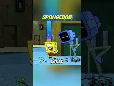 Understanding Gangbob and Its Features