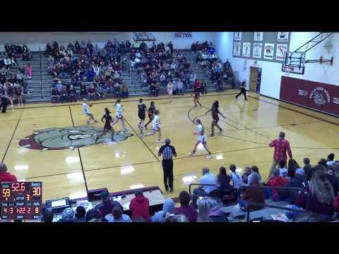 Rolla High School vs Warrensburg High School Mens Varsity Basketball