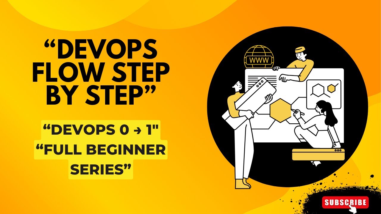 DevOps Lifecycle Explained from Scratch | DevOps Pipeline Step by Step (Hinglish)
