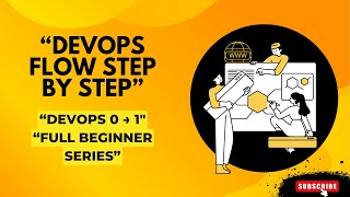 DevOps Lifecycle Explained from Scratch | DevOps Pipeline Step by Step (Hinglish)