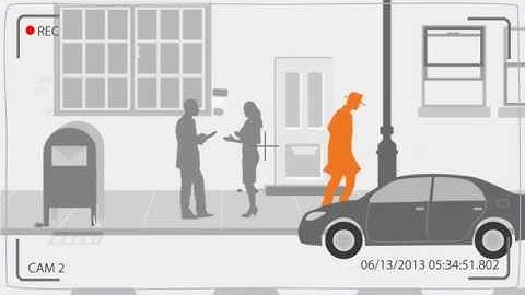 ALERT 101 - Video Analytics