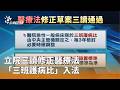 醫療法修正