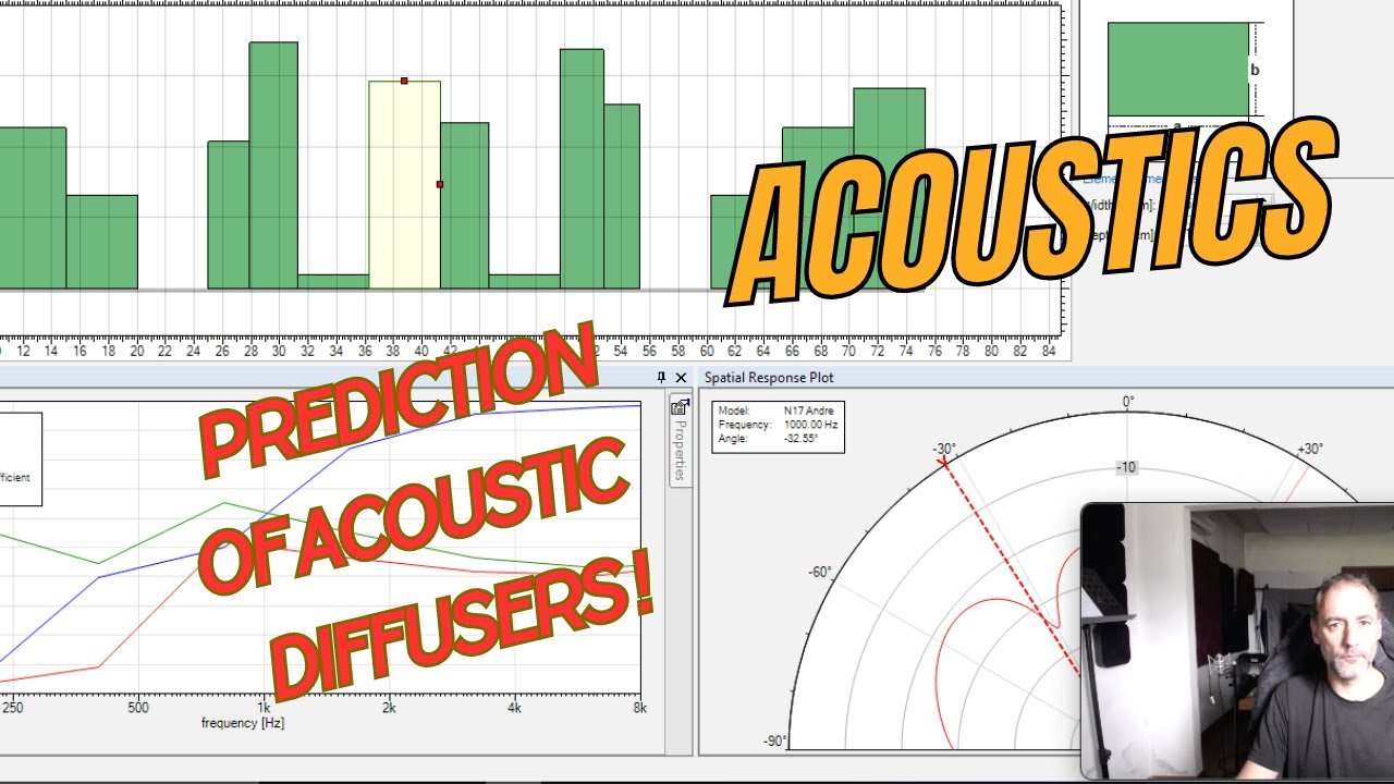 Modelling Acoustic Diffusers: using AMFG Reflex - YouTube