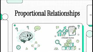 Grade 7 Math U02 L07 — Proportional Relationships: Worked Practice