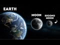 Astronomers Just Found Earth’s Secret Second Moon — And It’s Been Here for 60 Years!
