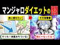 マンジャロが痩せると話題みたいなのでずんだもんで再現してみた【ずんだもん解説】