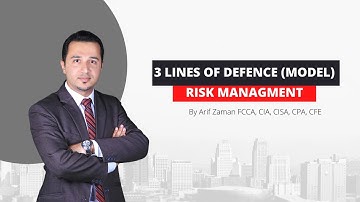 3 Lines of Defense (Model) in Risk Management