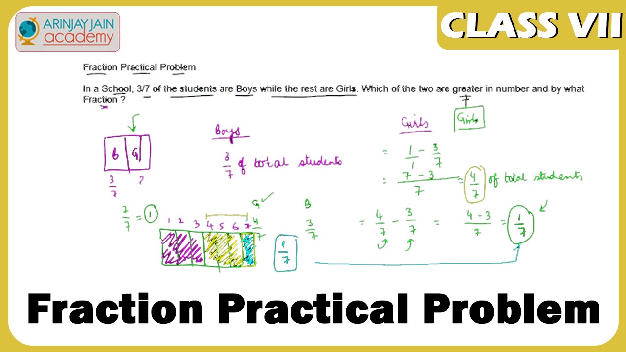 Image result for math practical problems