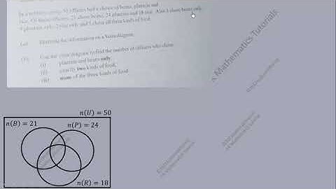 WAEC WASSCE 2021 Core Mathematics Paper 2 Question 6