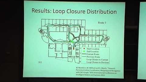 IPIN2012 - Keynote by Prof. Gordon Wyeth - Part 2