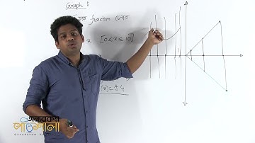 13. Diagram Part 06 | লেখচিত্র পর্ব ০৬ | OnnoRokom Pathshala