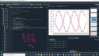 Using matplotlib and understanding sampling theorem