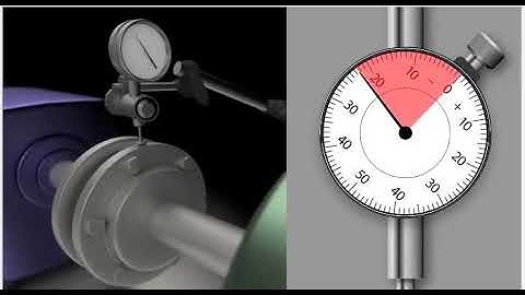Shaft Alignment in Centrifugal Pumps