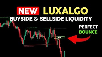 The ONLY Buyside & Sellside Liquidity Trading Guide You