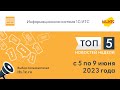 Топ-5 новостей ИС 1С:ИТС за 5-9 июня 2023