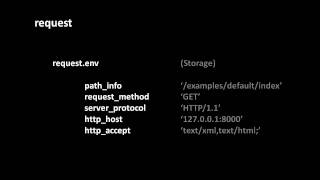 Server-side web programming (part 3 of 7)