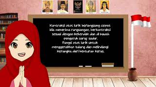 Struktur Otot Rangka dan Sifat Kerja Otot (SMAN Ambulu)