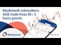 How to place trades on marketech focus