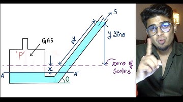 Single Column Manometer | Concept Through Problem for GATE by Harshvardhan Singh