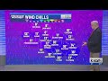 Wintry mix moving out but the brutal cold stays | Jan 25 forecast