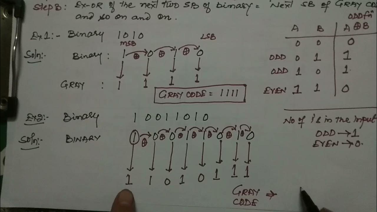 L66: Binary to Gray Conversion - YouTube