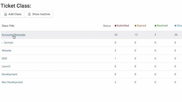 Ticket Classes - Accelo