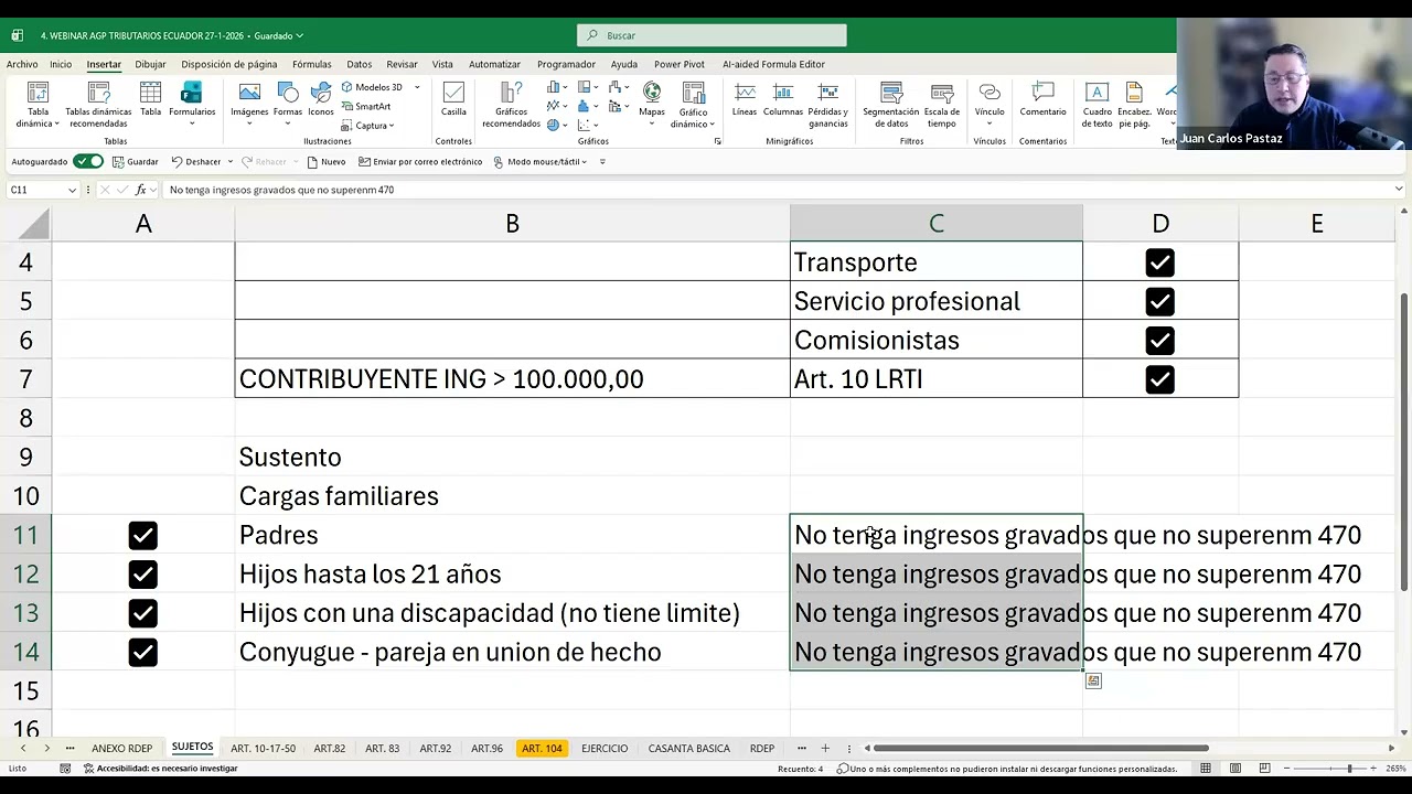 Anexo de Gastos Personales y su proyección